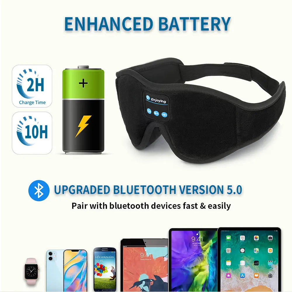 ZenGrounding™  3D Eye Mask