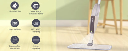 ZenGrounding™ Effortless Clean Vacuum Mop