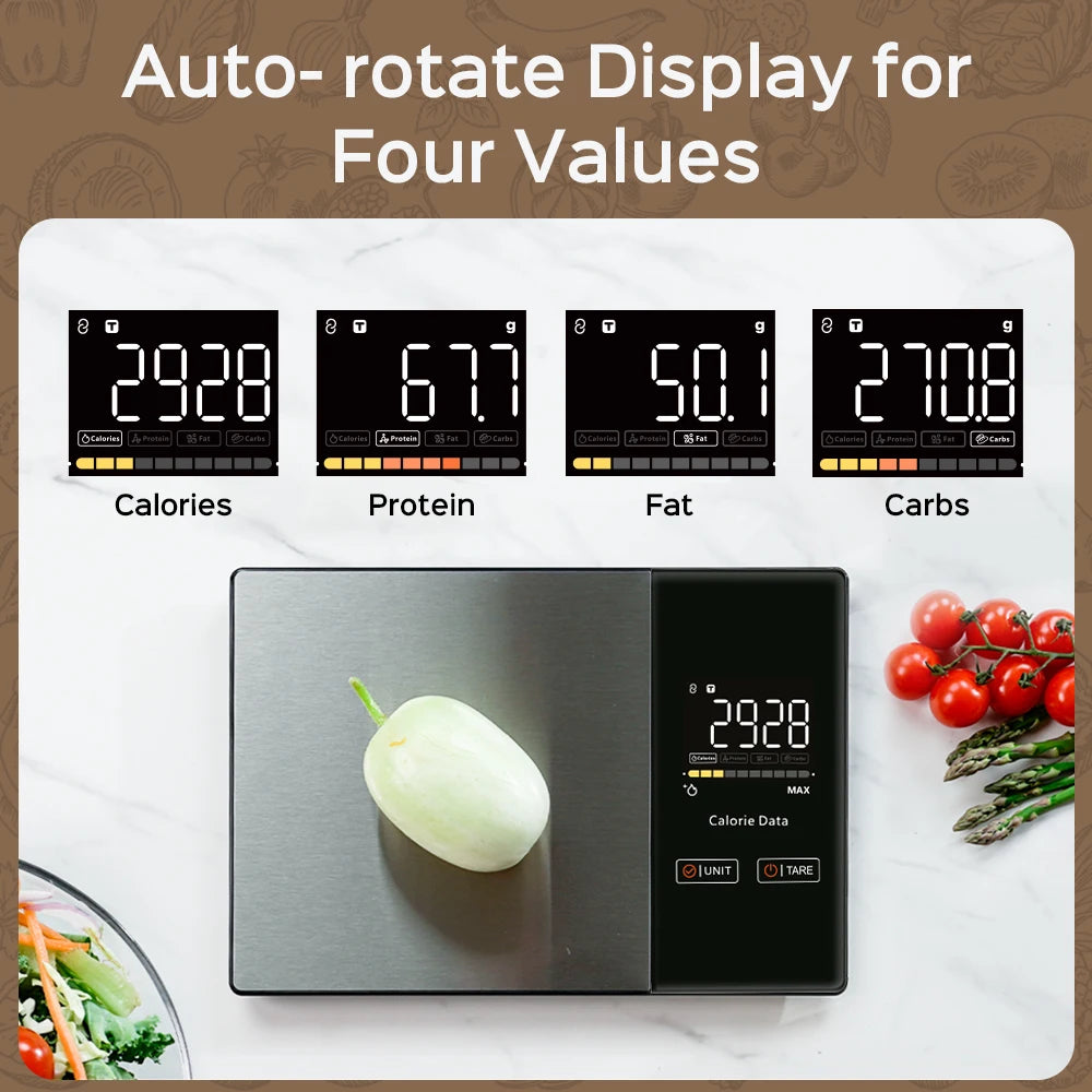 ZenGrounding™ Smart Kitchen Scale Food