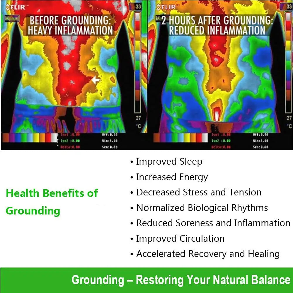ZenGrounding™ Mat