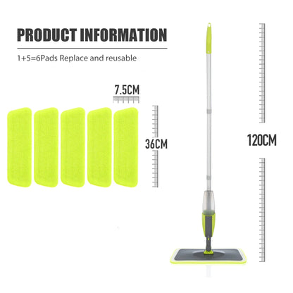 ZenGrounding™ Effortless Clean Vacuum Mop